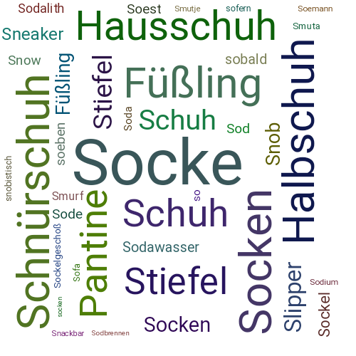 Ein anderes Wort für Socke - Synonym Socke