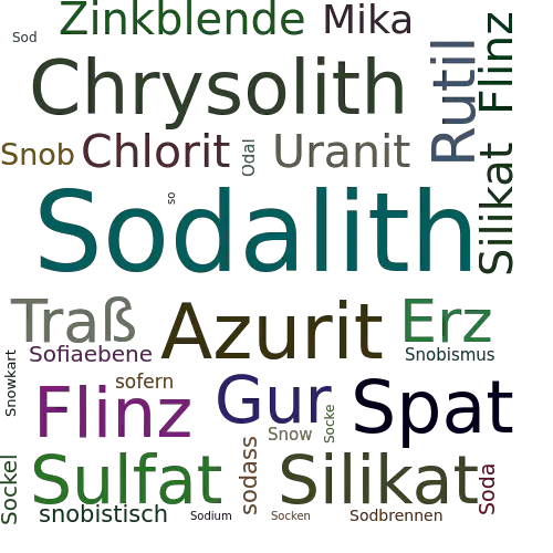 Ein anderes Wort für Sodalith - Synonym Sodalith
