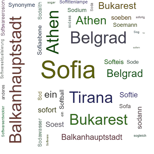 Ein anderes Wort für Sofia - Synonym Sofia