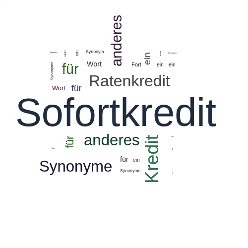 Ein anderes Wort für Sofortkredit - Synonym Sofortkredit