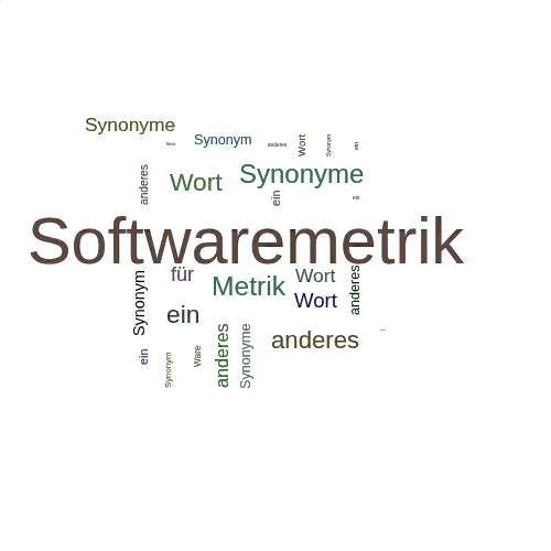 Ein anderes Wort für Softwaremetrik - Synonym Softwaremetrik