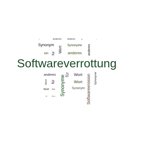 Ein anderes Wort für Softwareverrottung - Synonym Softwareverrottung