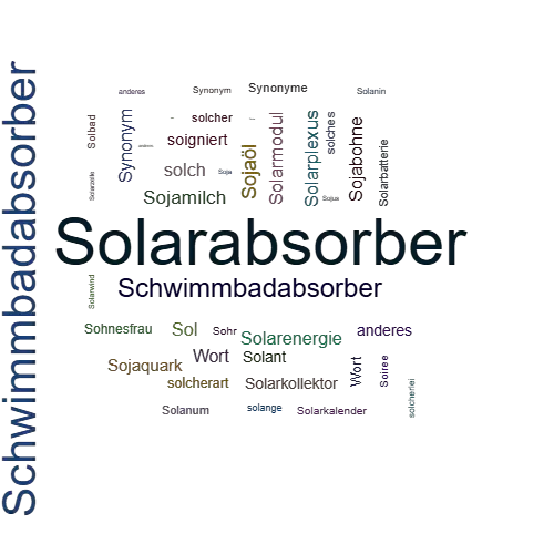 Ein anderes Wort für Solarabsorber - Synonym Solarabsorber