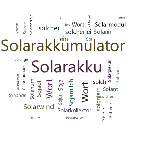 Ein anderes Wort für Solarbatterie - Synonym Solarbatterie