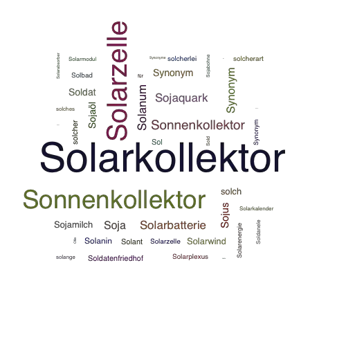 Ein anderes Wort für Solarkollektor - Synonym Solarkollektor