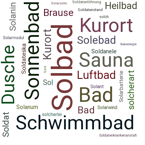 Ein anderes Wort für Solbad - Synonym Solbad