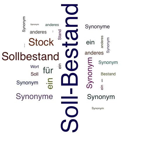 Ein anderes Wort für Soll-Bestand - Synonym Soll-Bestand