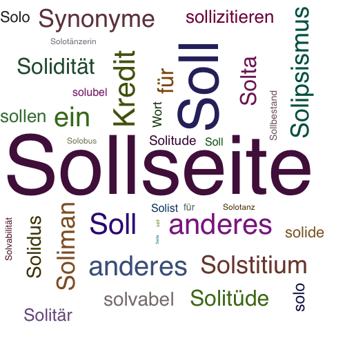 Ein anderes Wort für Sollseite - Synonym Sollseite