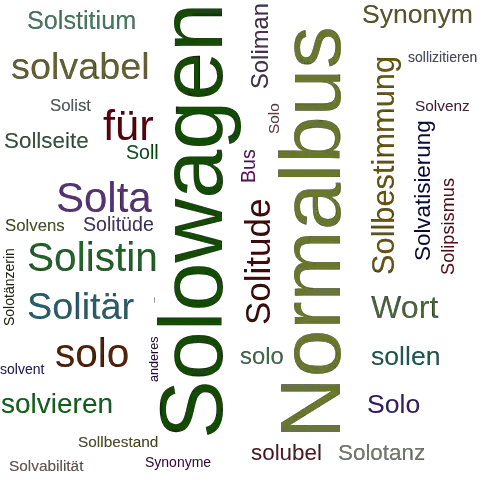 Ein anderes Wort für Solobus - Synonym Solobus