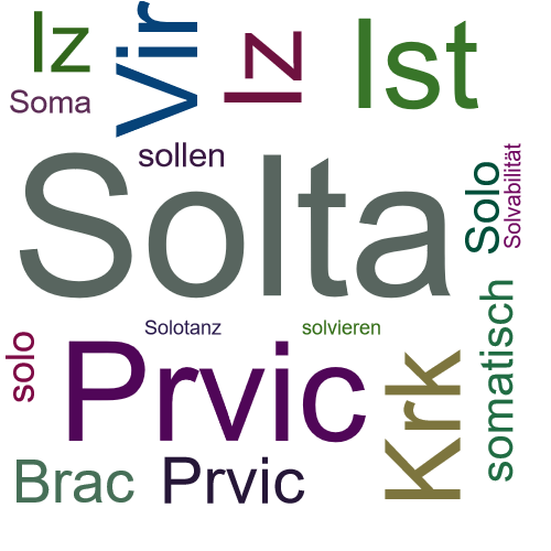 Ein anderes Wort für Solta - Synonym Solta