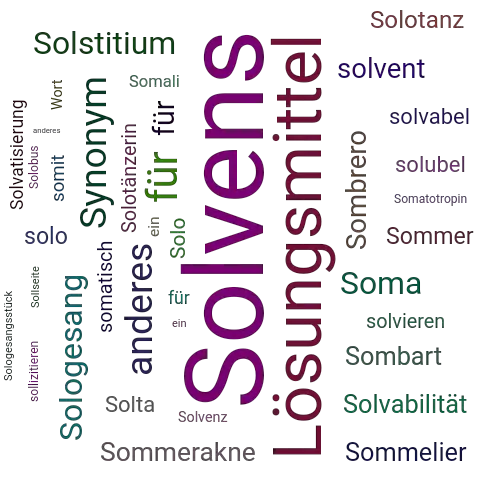 Ein anderes Wort für Solvens - Synonym Solvens