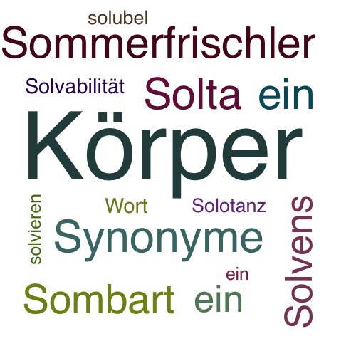 Ein anderes Wort für Soma - Synonym Soma