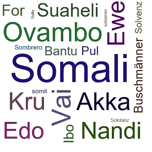 Ein anderes Wort für Somali - Synonym Somali