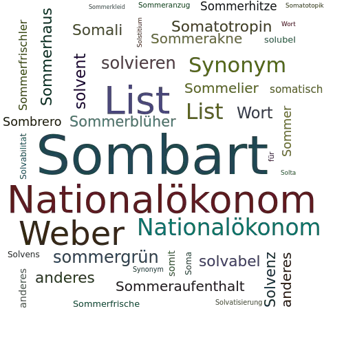 Ein anderes Wort für Sombart - Synonym Sombart