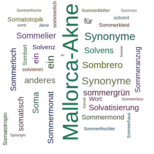 Ein anderes Wort für Sommerakne - Synonym Sommerakne