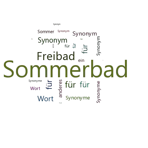 Ein anderes Wort für Sommerbad - Synonym Sommerbad