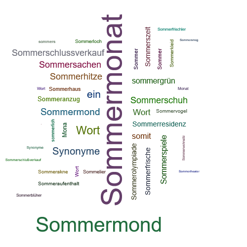 Ein anderes Wort für Sommermonat - Synonym Sommermonat