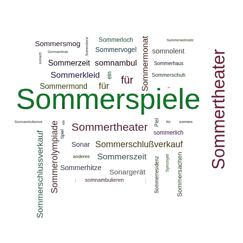 Ein anderes Wort für Sommerspiele - Synonym Sommerspiele