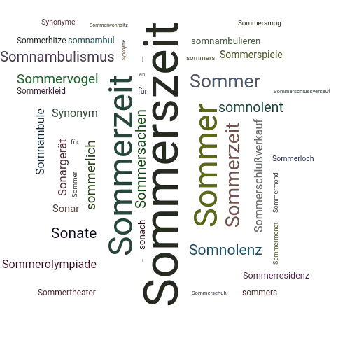 Ein anderes Wort für Sommerszeit - Synonym Sommerszeit