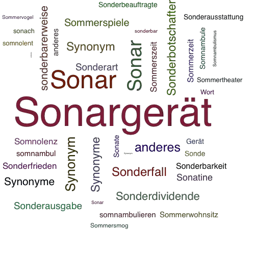 Ein anderes Wort für Sonargerät - Synonym Sonargerät