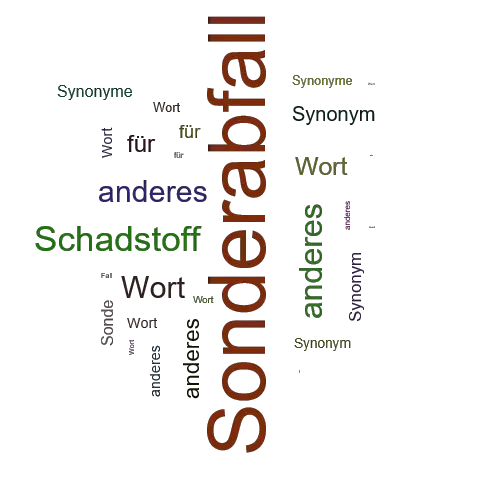 Ein anderes Wort für Sonderabfall - Synonym Sonderabfall