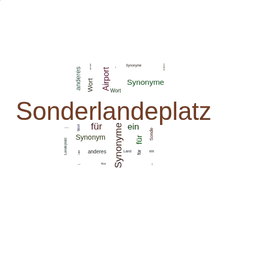 Ein anderes Wort für Sonderlandeplatz - Synonym Sonderlandeplatz