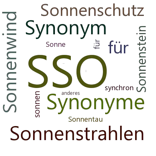 Ein anderes Wort für Sonnensynchronorbit - Synonym Sonnensynchronorbit