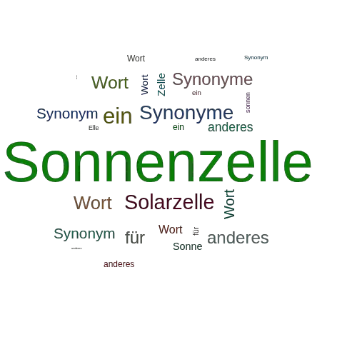 Ein anderes Wort für Sonnenzelle - Synonym Sonnenzelle