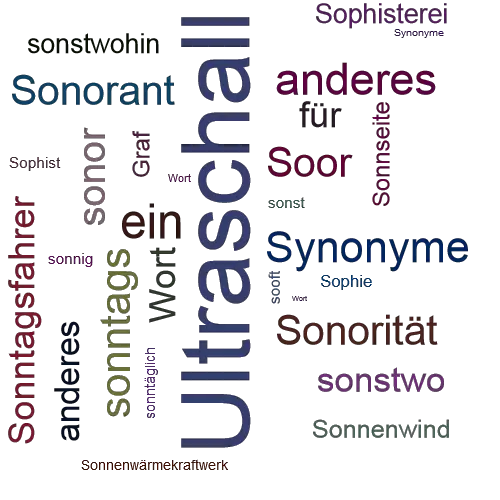 Ein anderes Wort für Sonografie - Synonym Sonografie