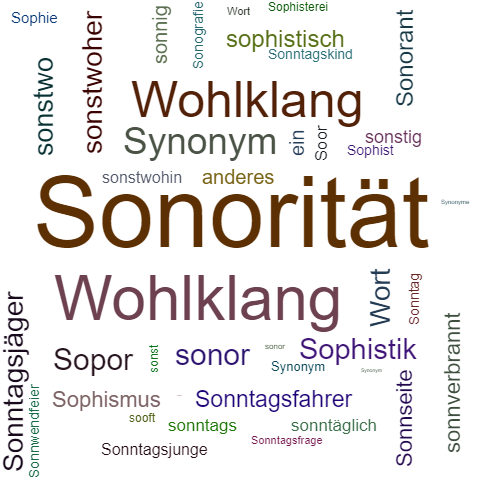 Ein anderes Wort für Sonorität - Synonym Sonorität
