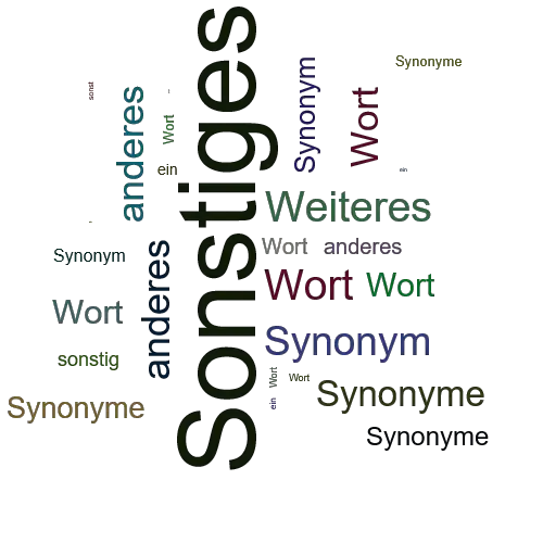 Ein anderes Wort für Sonstiges - Synonym Sonstiges