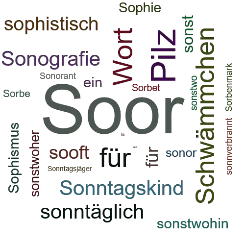 Ein anderes Wort für Soor - Synonym Soor