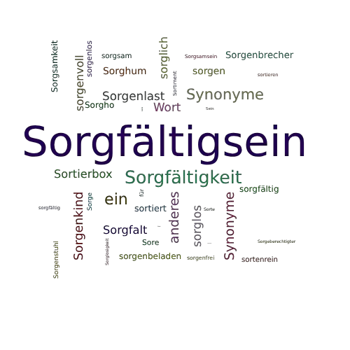 Ein anderes Wort für Sorgfältigsein - Synonym Sorgfältigsein