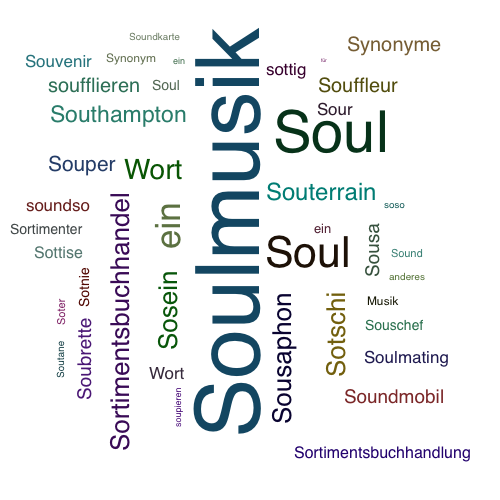 Ein anderes Wort für Soulmusik - Synonym Soulmusik