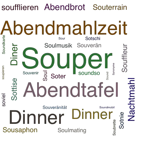 Ein anderes Wort für Souper - Synonym Souper