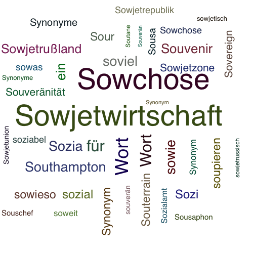Ein anderes Wort für Sowchos - Synonym Sowchos