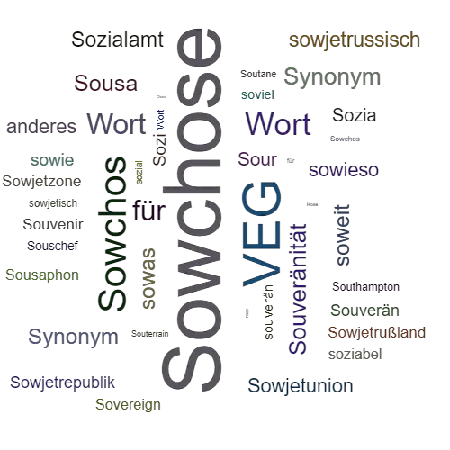 Ein anderes Wort für Sowchose - Synonym Sowchose