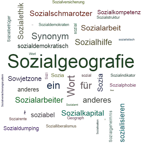 Ein anderes Wort für Sozialgeographie - Synonym Sozialgeographie