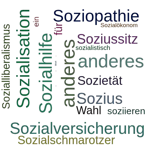 Ein anderes Wort für Sozialwahltheorie - Synonym Sozialwahltheorie
