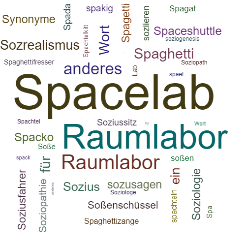 Ein anderes Wort für Spacelab - Synonym Spacelab