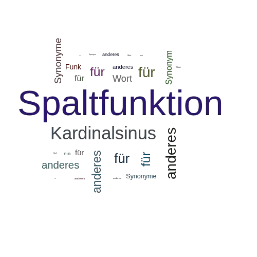 Ein anderes Wort für Spaltfunktion - Synonym Spaltfunktion