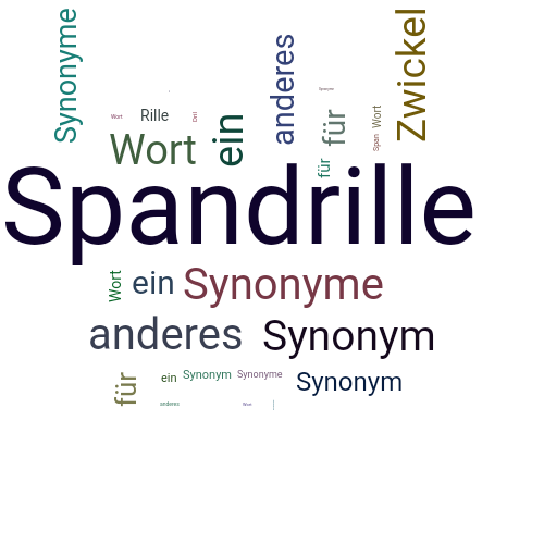 Ein anderes Wort für Spandrille - Synonym Spandrille