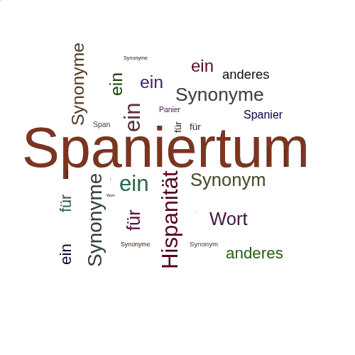 Ein anderes Wort für Spaniertum - Synonym Spaniertum