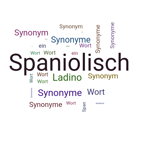 Ein anderes Wort für Spaniolisch - Synonym Spaniolisch