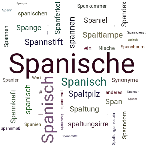 Ein anderes Wort für Spanische - Synonym Spanische