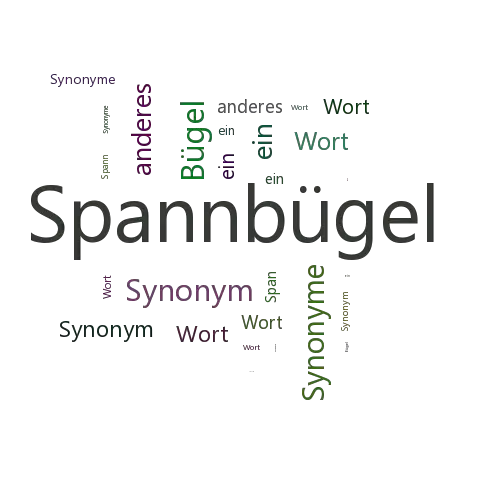 Ein anderes Wort für Spannbügel - Synonym Spannbügel