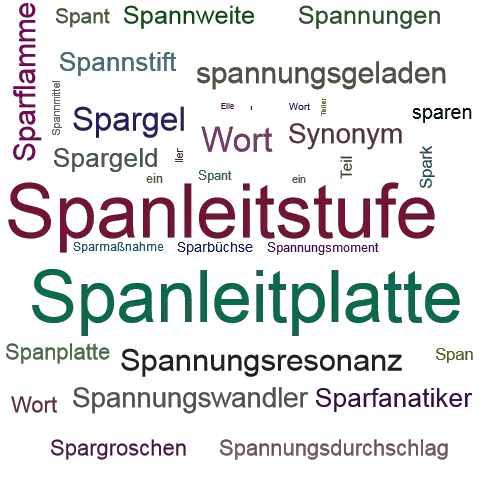Ein anderes Wort für Spanteiler - Synonym Spanteiler