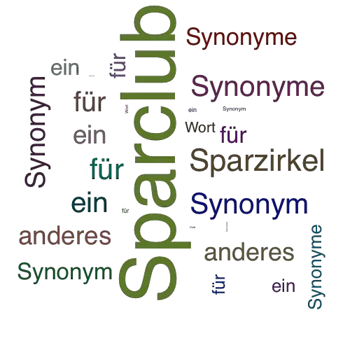 Ein anderes Wort für Sparclub - Synonym Sparclub