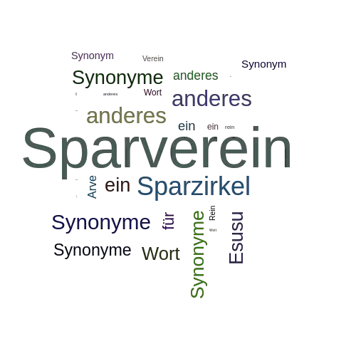 Ein anderes Wort für Sparverein - Synonym Sparverein