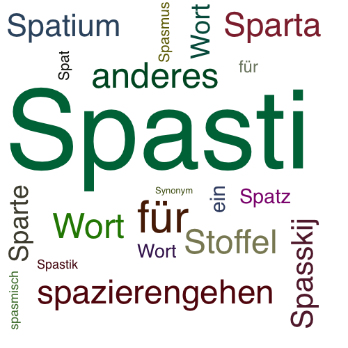 Ein anderes Wort für Spasti - Synonym Spasti